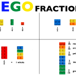 fractions with lego