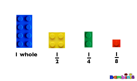 fractions with legos