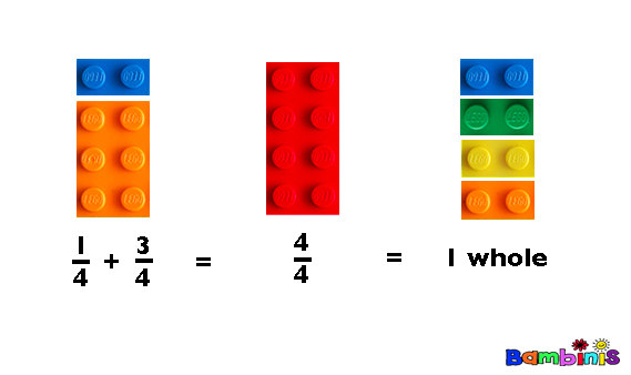 fractions with legos